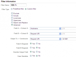 如何制定一個完整的監測方案