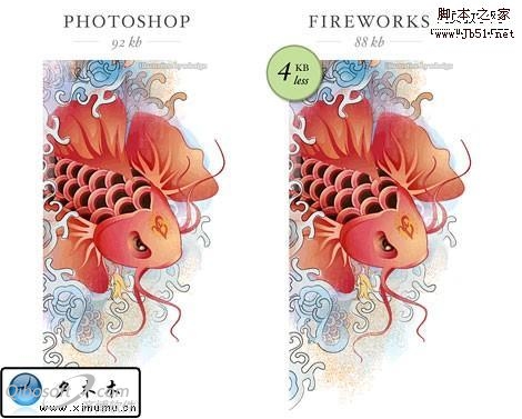 網頁常用的PNG,GIF,JPG圖片壓縮率對比分析說明