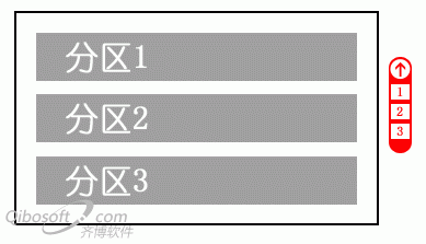 商品銷售類網(wǎng)頁設計常見問題