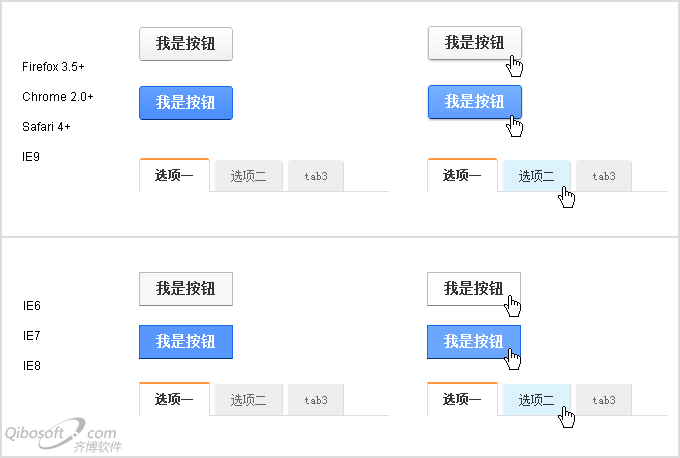 網(wǎng)頁設(shè)計師應(yīng)掌握的一些前端編碼