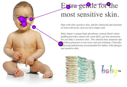 10個提高網站可用性的經驗指南