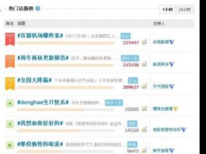 企業(yè)微博快速引流的三個(gè)入口