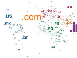域名對(duì)網(wǎng)站的影響到底有哪些呢？