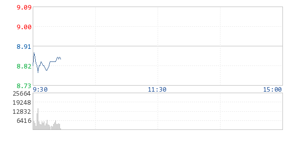 北京銀行首推手機支付密碼APP