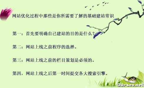 網站優化過程中那些是你所需要了解的基礎建站常識